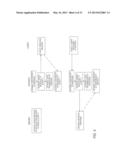 SYSTEM & METHODS FOR DEVELOPING, PROVISIONING & ADMINISTERING COMPOSITE     MOBILE APPLICATIONS COMMUNICATING IN REAL-TIME WITH ENTERPRISE COMPUTING     PLATFORMS diagram and image