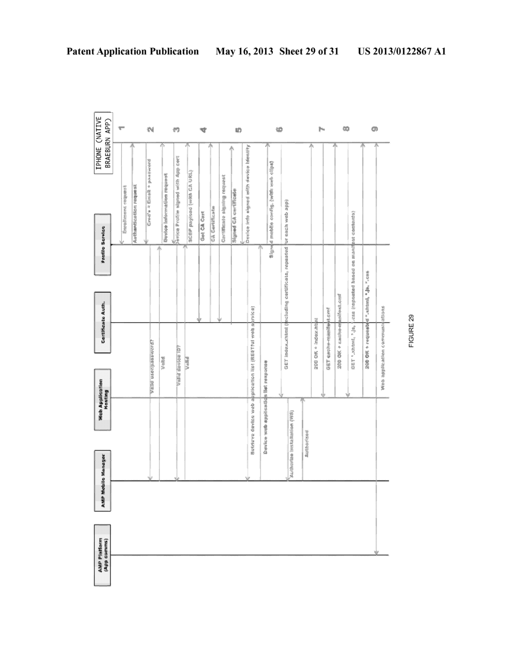 SYSTEM & METHODS FOR DEVELOPING, PROVISIONING & ADMINISTERING COMPOSITE     MOBILE APPLICATIONS COMMUNICATING IN REAL-TIME WITH ENTERPRISE COMPUTING     PLATFORMS - diagram, schematic, and image 30