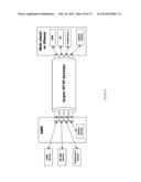 SYSTEM & METHODS FOR DEVELOPING, PROVISIONING & ADMINISTERING COMPOSITE     MOBILE APPLICATIONS COMMUNICATING IN REAL-TIME WITH ENTERPRISE COMPUTING     PLATFORMS diagram and image