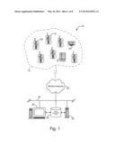 APPARATUS AND METHOD FOR PUSH-TO-SHARE FILE DISTRIBUTION WITH PREVIEWS diagram and image