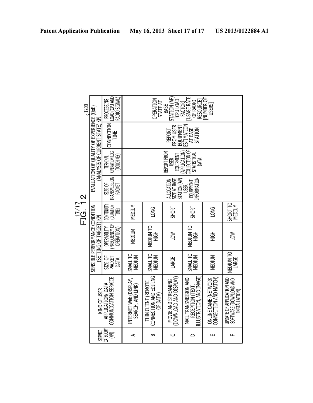 CONTROL APPARATUS, COMMUNICATION SYSTEM AND CONTROL METHOD - diagram, schematic, and image 18