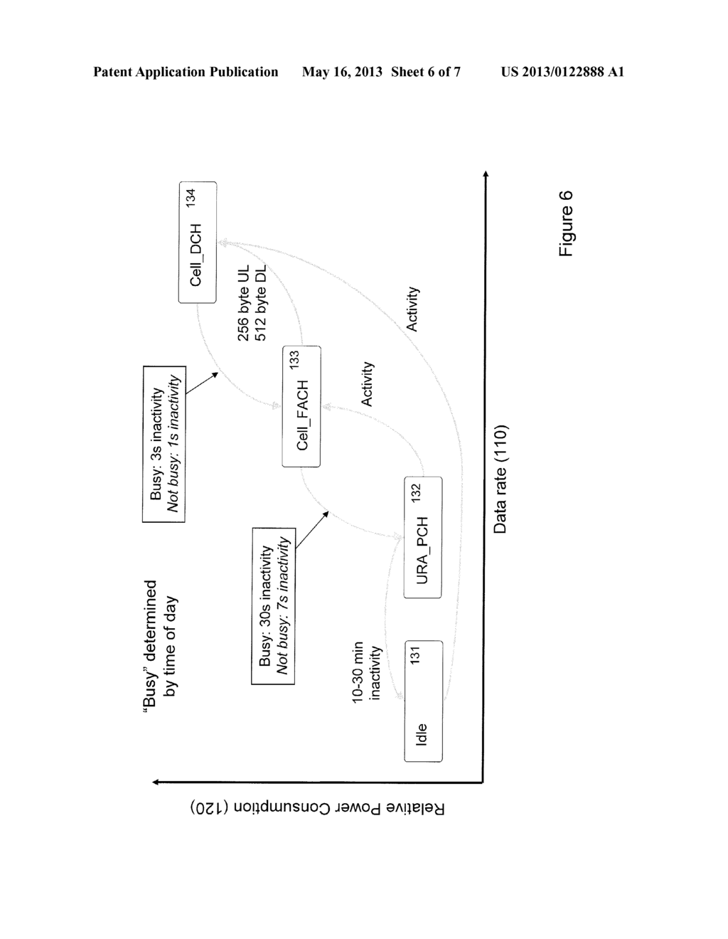 SYSTEM FOR DEVICE STATE TRANSITION CONTROL - diagram, schematic, and image 07