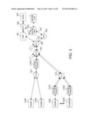 MITIGATING EFFECTS OF PREDICTED FAILURES IN A MOBILE NETWORK BASESTATION     DUE TO WEATHER diagram and image