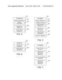 MITIGATING EFFECTS OF PREDICTED FAILURES IN A MOBILE NETWORK BASESTATION     DUE TO WEATHER diagram and image