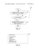 MITIGATING EFFECTS OF PREDICTED FAILURES IN A MOBILE NETWORK BASESTATION     DUE TO WEATHER diagram and image