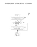 MITIGATING EFFECTS OF PREDICTED FAILURES IN A MOBILE NETWORK BASESTATION     DUE TO WEATHER diagram and image