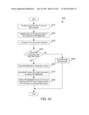 MITIGATING EFFECTS OF PREDICTED FAILURES IN A MOBILE NETWORK BASESTATION     DUE TO WEATHER diagram and image