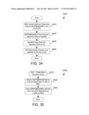 MITIGATING EFFECTS OF PREDICTED FAILURES IN A MOBILE NETWORK BASESTATION     DUE TO WEATHER diagram and image