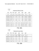 MITIGATING EFFECTS OF PREDICTED FAILURES IN A MOBILE NETWORK BASESTATION     DUE TO WEATHER diagram and image