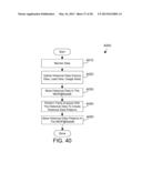 MITIGATING EFFECTS OF PREDICTED FAILURES IN A MOBILE NETWORK BASESTATION     DUE TO WEATHER diagram and image