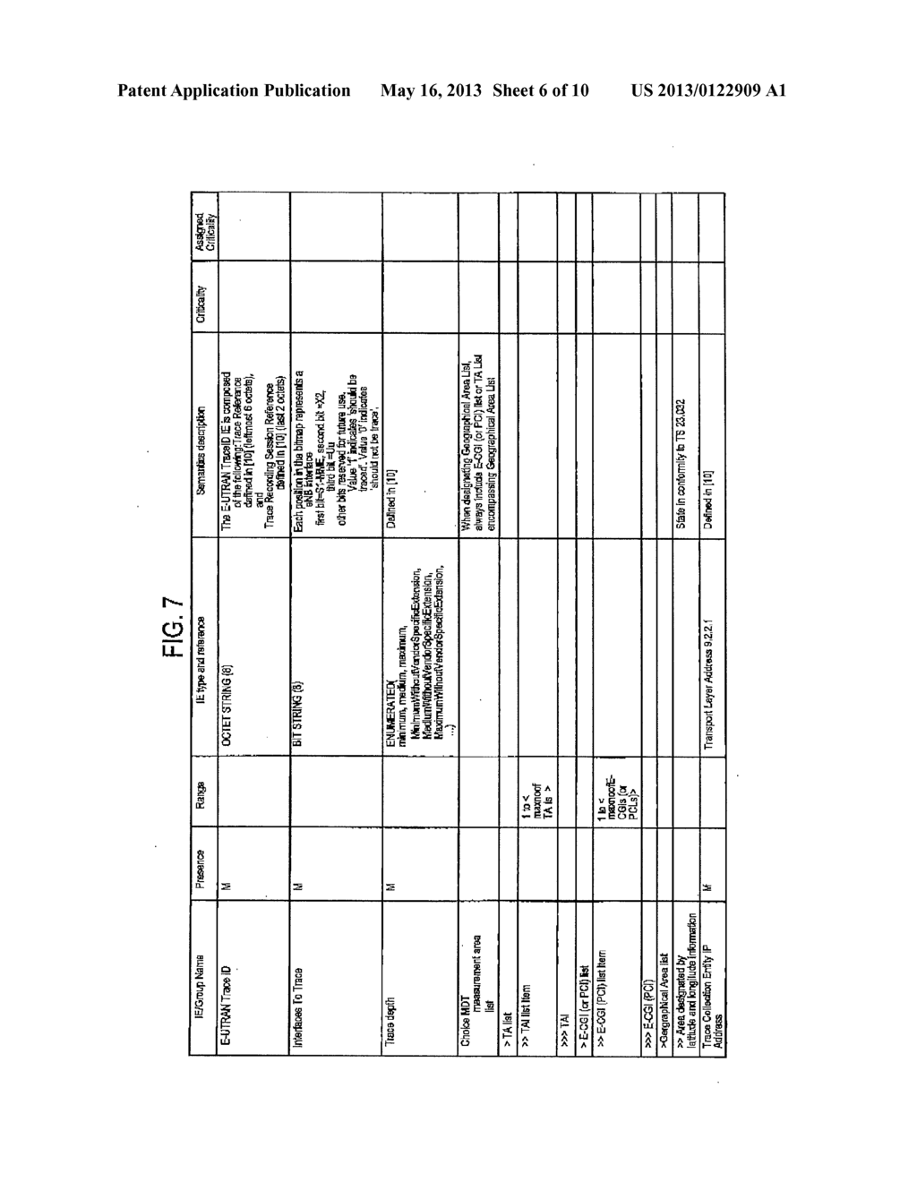 MOBILE COMMUNICATION METHOD - diagram, schematic, and image 07