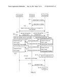 TRANSITION MECHANISM FOR ENERGY EFFICIENT MOBILE OVERLAY NETWORK diagram and image