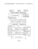 TRANSITION MECHANISM FOR ENERGY EFFICIENT MOBILE OVERLAY NETWORK diagram and image