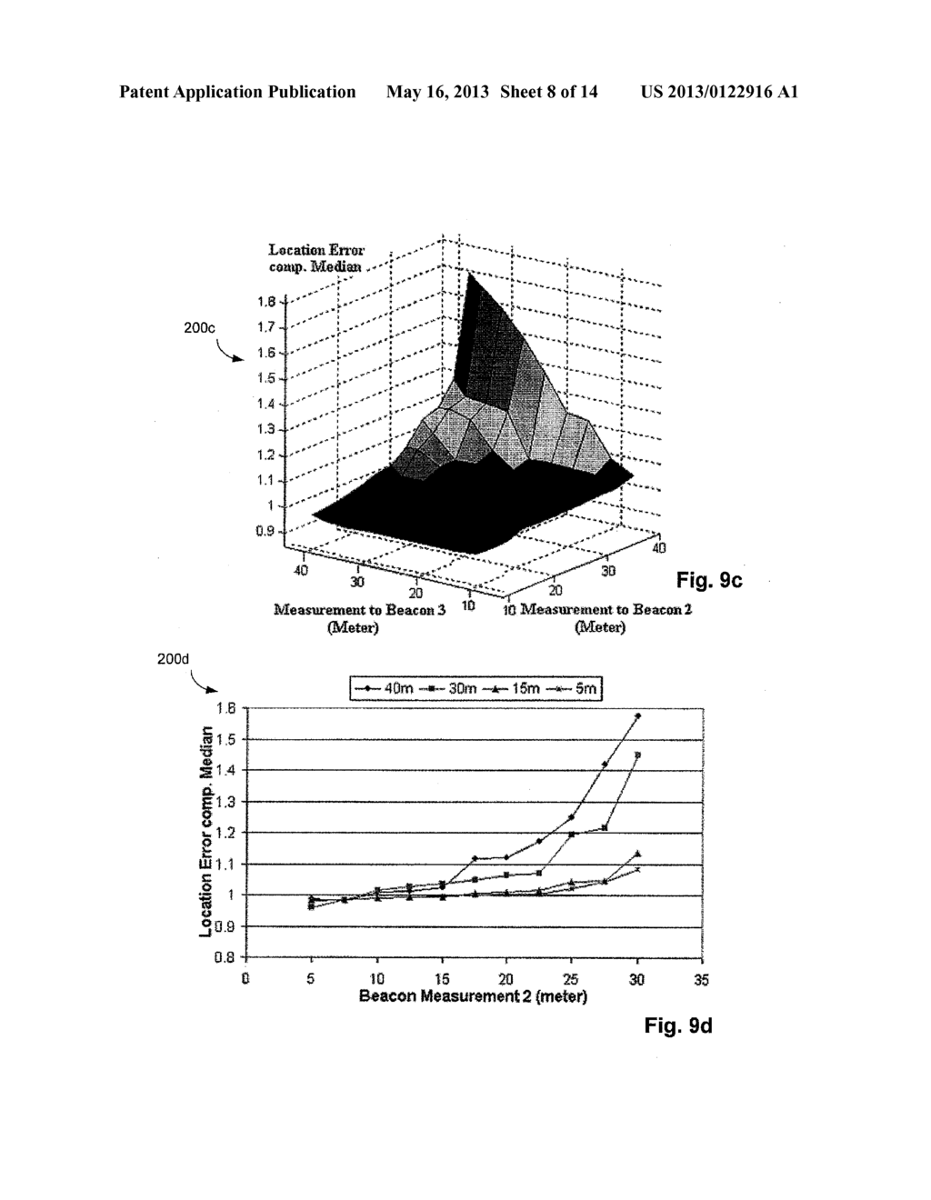 EFFICIENT LOCATION DISCOVERY - diagram, schematic, and image 09