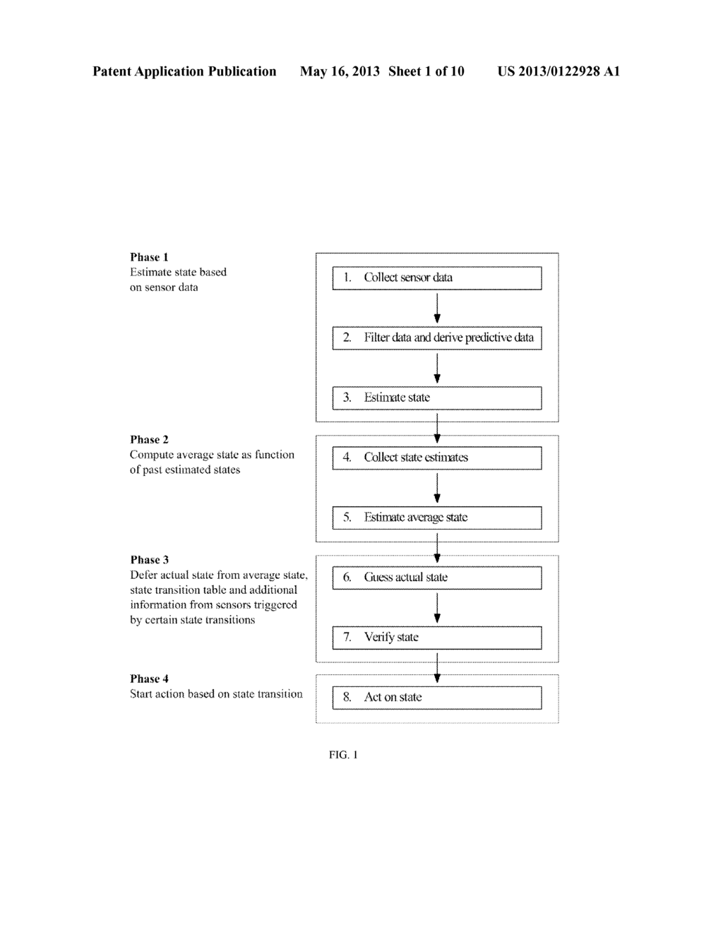 SYSTEMS AND METHODS FOR IDENTIFYING AND ACTING UPON STATES AND STATE     CHANGES - diagram, schematic, and image 02