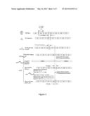 Enhancing A-GPS Location Accuracy and Yield With Location Measurement     Units and Network Timing Measurements diagram and image