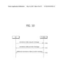 METHOD AND APPARATUS FOR TRANSMITTING LOCATION ESTIMATION MESSAGE IN     WIRELESS COMMUNICATION SYSTEM diagram and image