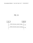 METHOD AND APPARATUS FOR TRANSMITTING LOCATION ESTIMATION MESSAGE IN     WIRELESS COMMUNICATION SYSTEM diagram and image