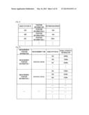 INFORMATION PROCESSING APPARATUS, INFORMATION PROCESSING METHOD,     INFORMATION PROCESSING SYSTEM, AND COMPUTER PROGRAM PRODUCT diagram and image