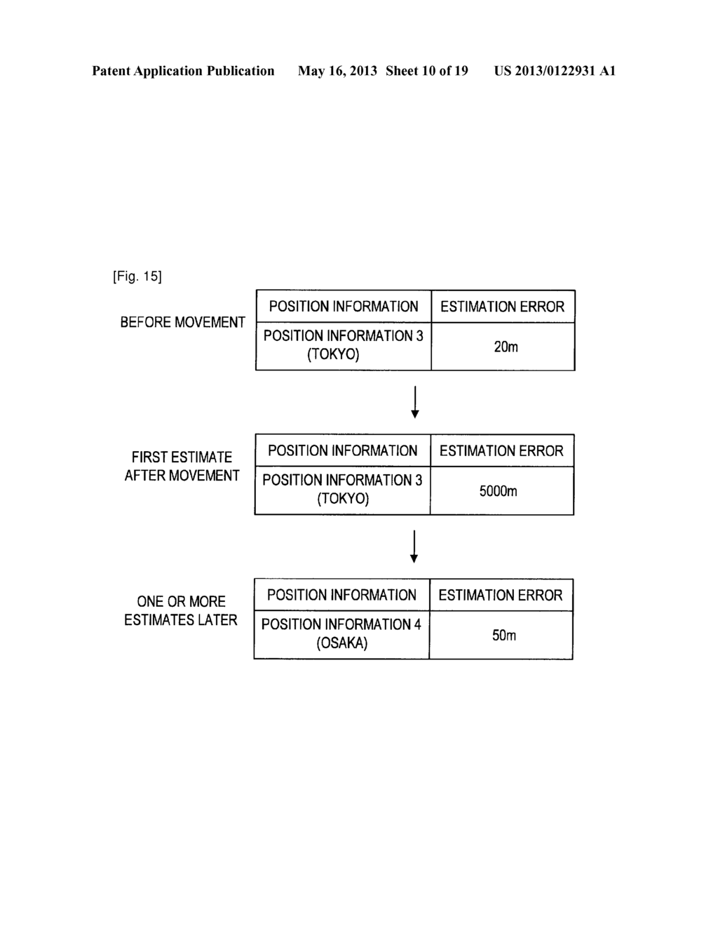 INFORMATION PROCESSING APPARATUS, INFORMATION PROCESSING METHOD,     INFORMATION PROCESSING SYSTEM, AND COMPUTER PROGRAM PRODUCT - diagram, schematic, and image 11