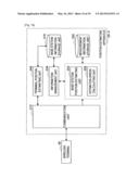 INFORMATION PROCESSING APPARATUS, INFORMATION PROCESSING METHOD,     INFORMATION PROCESSING SYSTEM, AND COMPUTER PROGRAM PRODUCT diagram and image