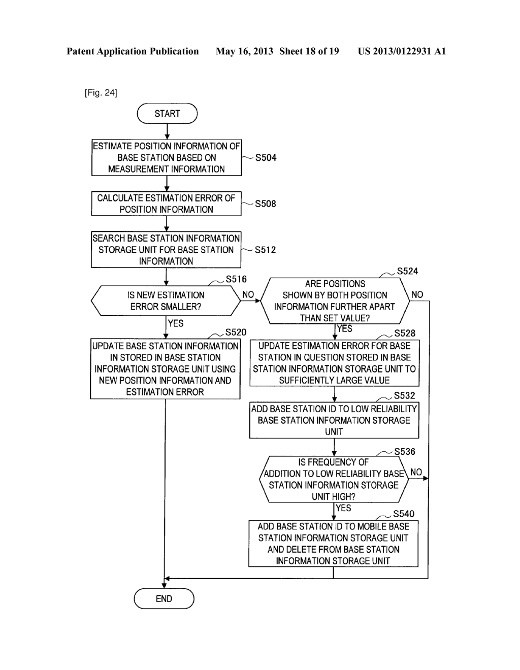 INFORMATION PROCESSING APPARATUS, INFORMATION PROCESSING METHOD,     INFORMATION PROCESSING SYSTEM, AND COMPUTER PROGRAM PRODUCT - diagram, schematic, and image 19