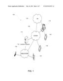 String Based Travel System and Methods Thereof diagram and image