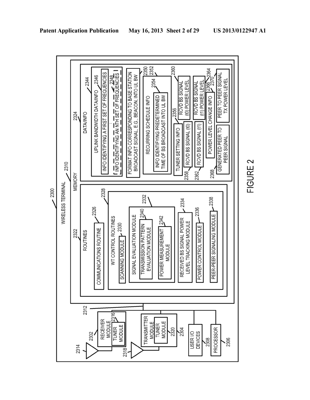 METHODS AND APPARATUS RELATED TO POWER CONTROL AND/OR INTERFERENCE     MANAGEMENT IN A MIXED WIRELESS COMMUNICATIONS SYSTEM - diagram, schematic, and image 03