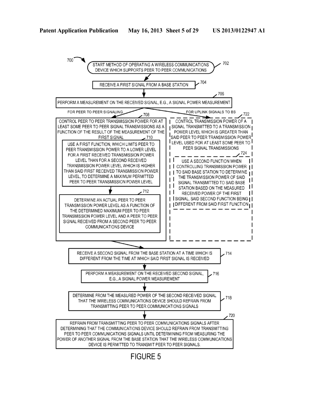 METHODS AND APPARATUS RELATED TO POWER CONTROL AND/OR INTERFERENCE     MANAGEMENT IN A MIXED WIRELESS COMMUNICATIONS SYSTEM - diagram, schematic, and image 06