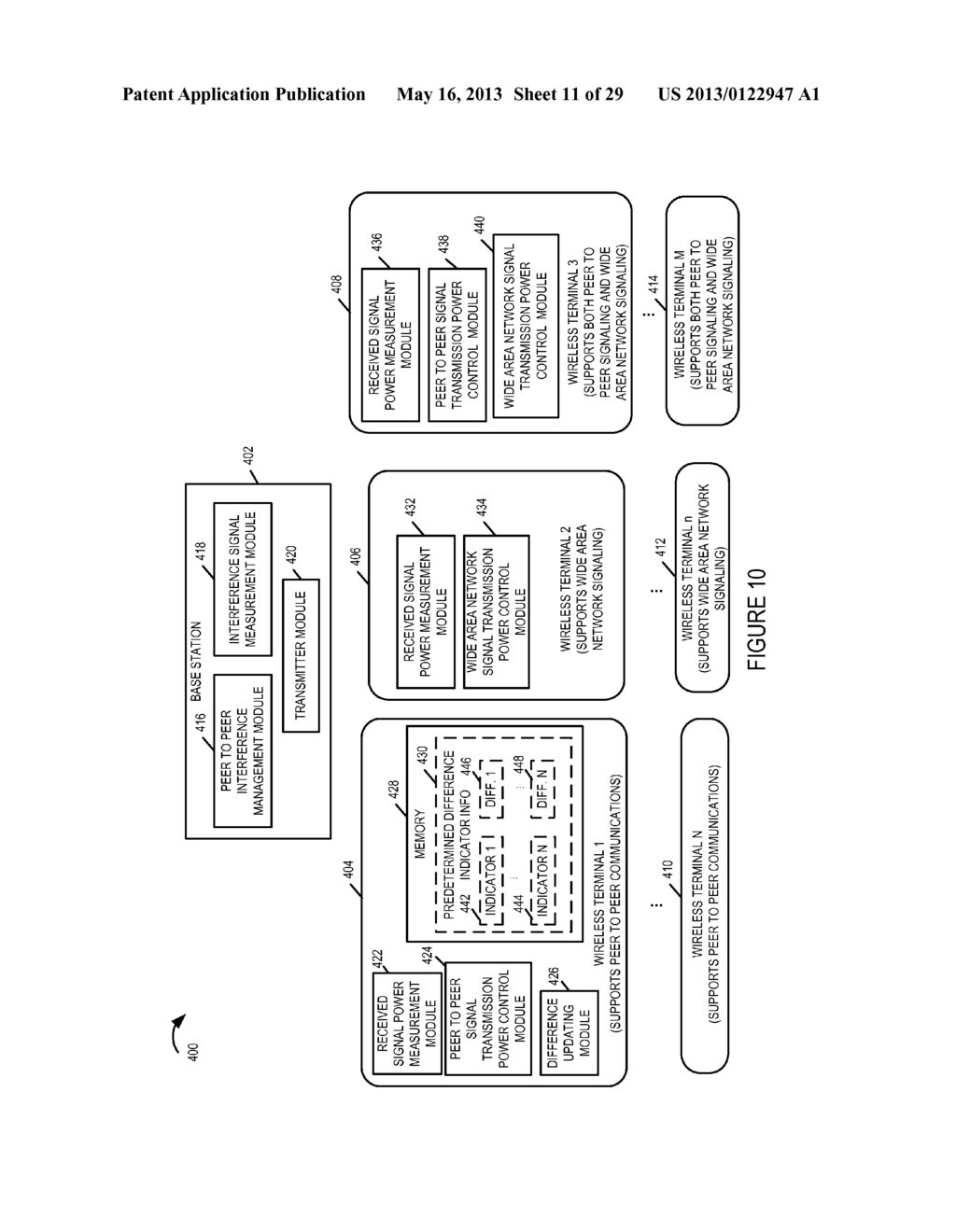 METHODS AND APPARATUS RELATED TO POWER CONTROL AND/OR INTERFERENCE     MANAGEMENT IN A MIXED WIRELESS COMMUNICATIONS SYSTEM - diagram, schematic, and image 12