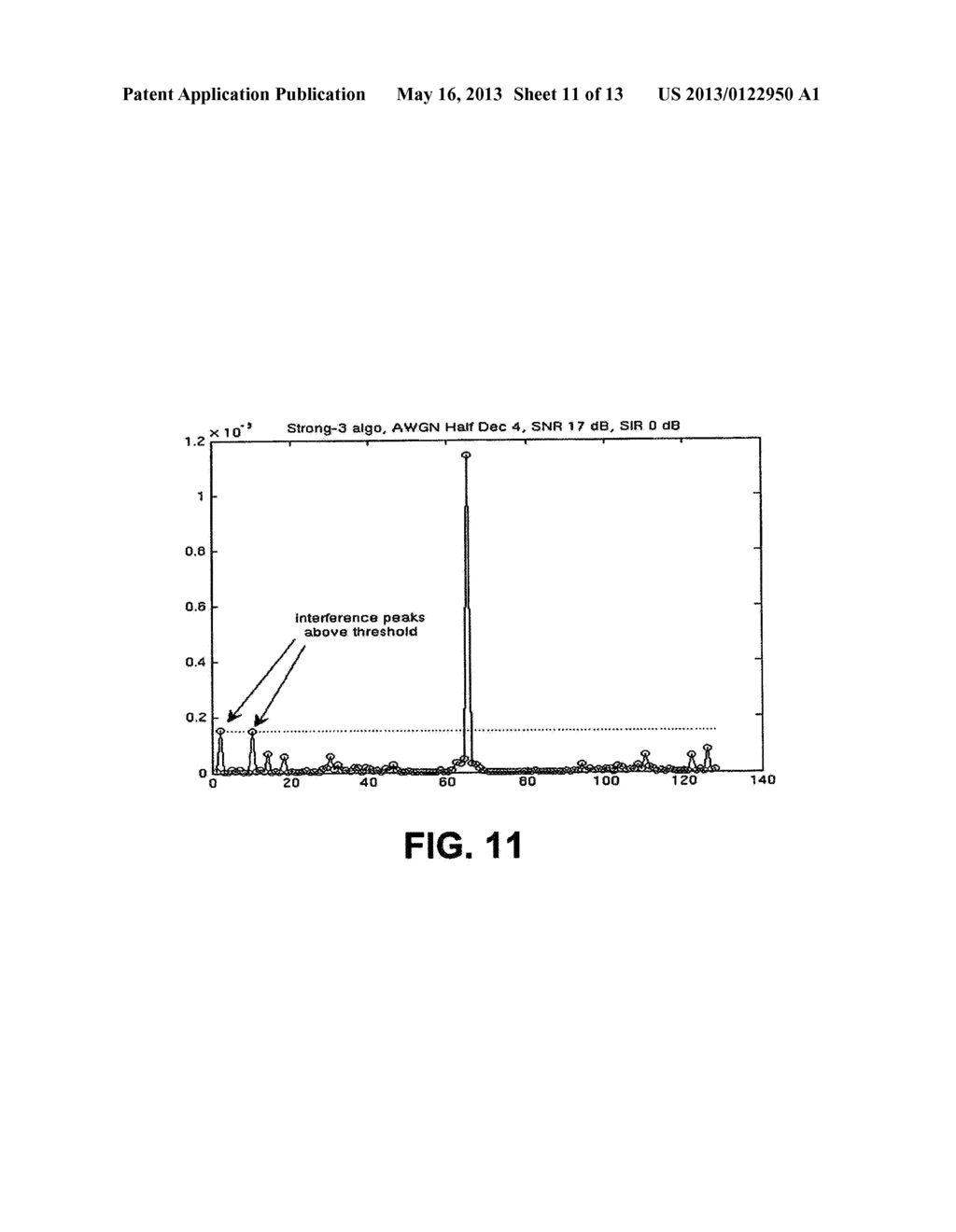 SIGNAL TRANSMISSION PARAMETER CONTROL USING CHANNEL SOUNDING - diagram, schematic, and image 12