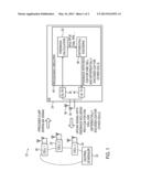 DIFFERENTIAL CQI ENCODING FOR COOPERATIVE MULTIPOINT FEEDBACK diagram and image