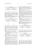 DIFFERENTIAL CQI ENCODING FOR COOPERATIVE MULTIPOINT FEEDBACK diagram and image