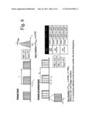 Process and Apparatus for Reducing EMI in the RF Subsystem of a Wireless     Communication System diagram and image