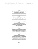 Portable Electronic Apparatus, and a Method of Controlling a User     Interface Thereof diagram and image