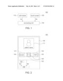 ELECTRONIC DEVICE, INCOMING CALL ANSWERING AND REJECTION METHOD AND     DIGITAL DATA STORAGE MEDIA diagram and image