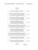 ELECTRONIC DEVICE, INCOMING CALL ANSWERING AND REJECTION METHOD AND     DIGITAL DATA STORAGE MEDIA diagram and image