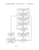 POWER MANAGEMENT IN A MOBILE DEVICE diagram and image