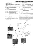 COMMUNITY AWARD DISTRIBUTION SYSTEM diagram and image