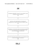 APP RATING SYSTEM diagram and image