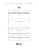 APP RATING SYSTEM diagram and image