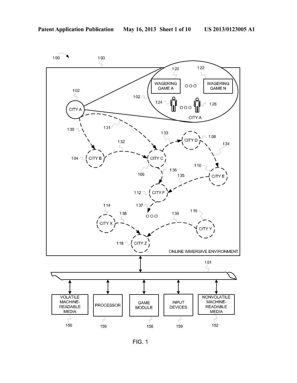 ONLINE IMMERSIVE ENVIRONMENT AND WAGERING GAMES - diagram, schematic, and image 02