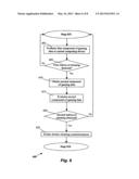 DETECTING AND PREVENTING BOTS AND CHEATING IN ONLINE GAMING diagram and image