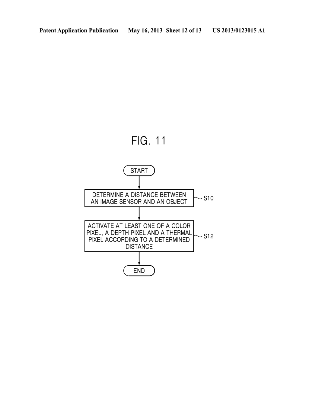 IMAGE SENSOR, OPERATION METHOD THEREOF AND APPARATUSES INCUDING THE SAME - diagram, schematic, and image 13