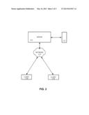 SYSTEMS AND METHODS FOR PROVIDING ONLINE SWEEPSTAKES diagram and image