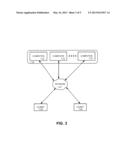 SYSTEMS AND METHODS FOR PROVIDING ONLINE SWEEPSTAKES diagram and image