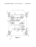 Method And System To Prevent Vehicle Driveaway During Battery Charging diagram and image