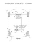 Method And System To Prevent Vehicle Driveaway During Battery Charging diagram and image