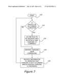 Method And System To Prevent Vehicle Driveaway During Battery Charging diagram and image