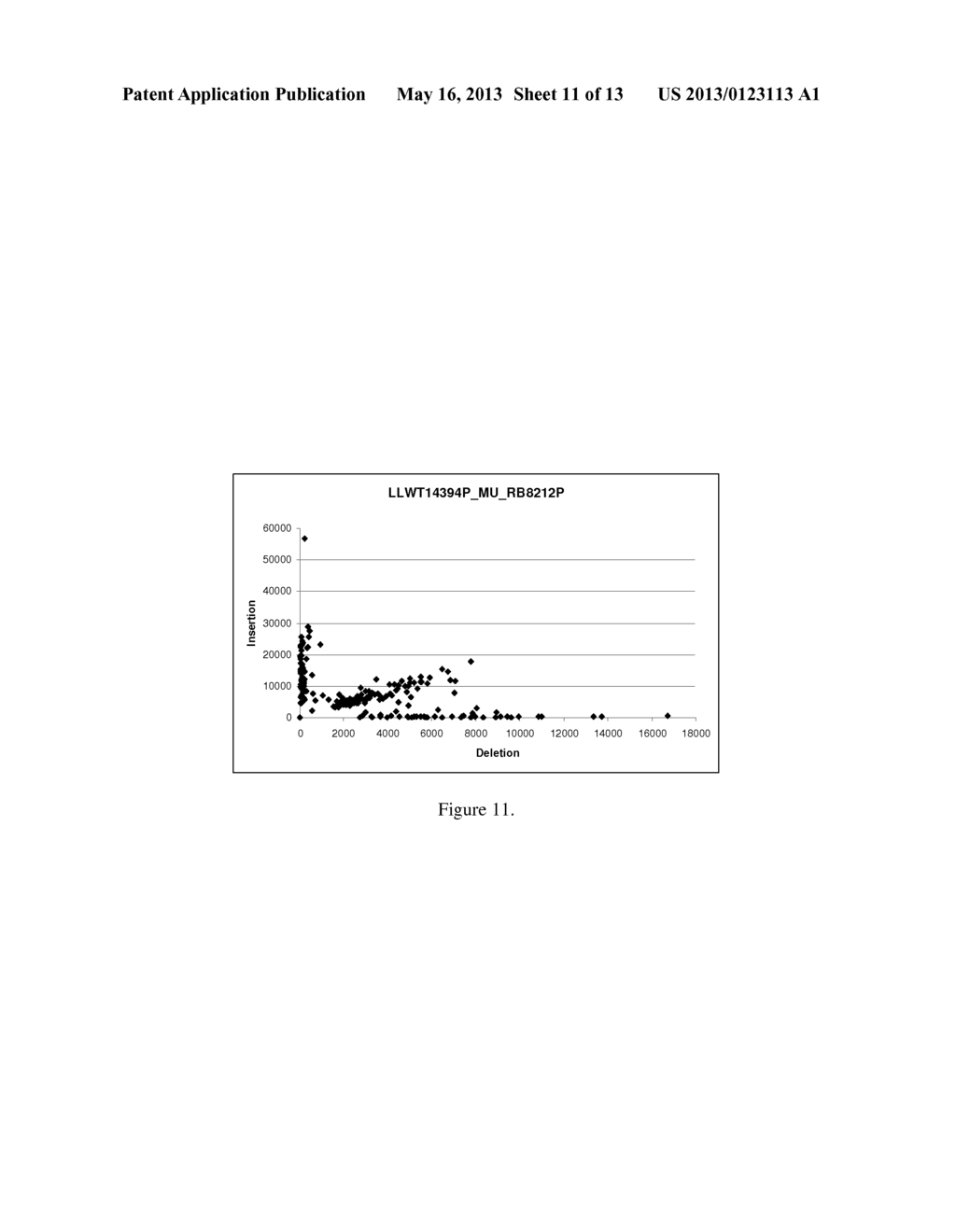 METHODS FOR SEQUENCE-DIRECTED MOLECULAR BREEDING - diagram, schematic, and image 12